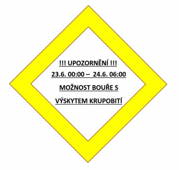 VÝSTRHA ČHMU