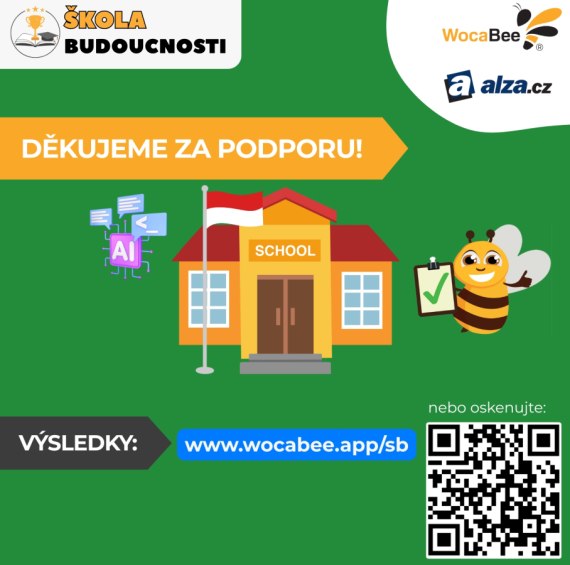 SOUTĚŽ ŠKOLA BUDOUCNOSTI